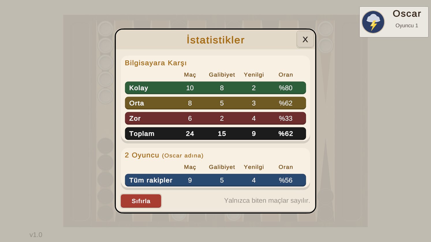 Tavla oyun ekranı 7 / 8